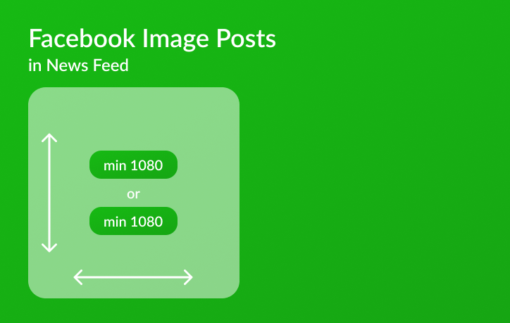 Facebook Image Post dimensions