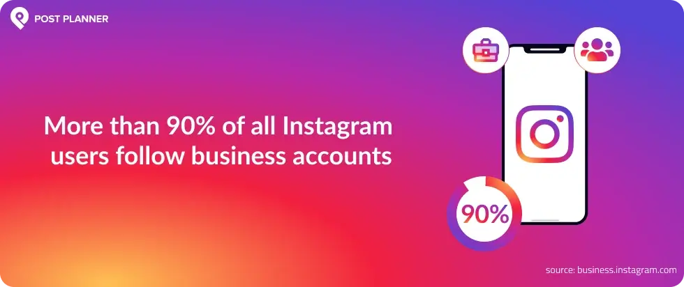 50 Popular Instagram Hashtags To Get Likes  Business hashtags Social  media marketing business Social media hashtags