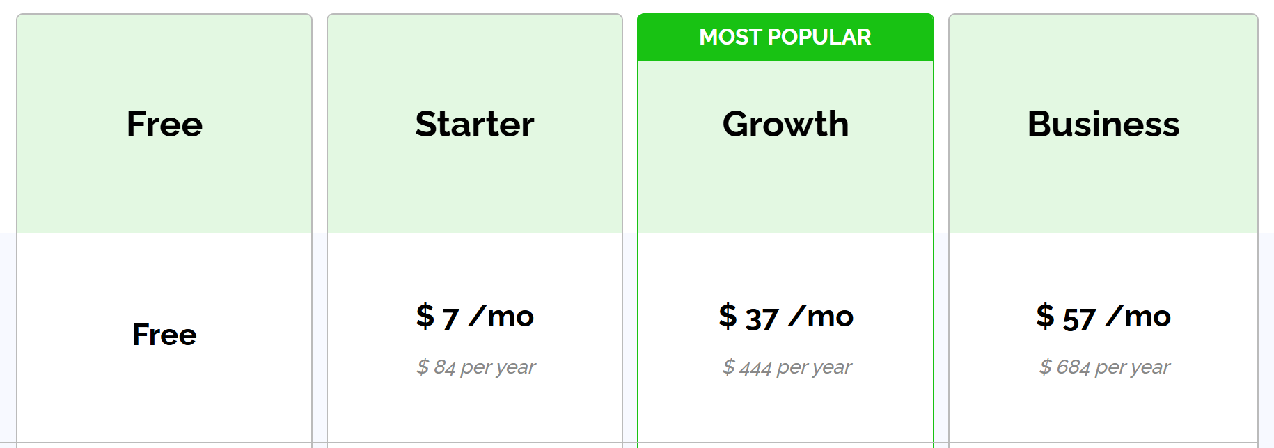 Pricing