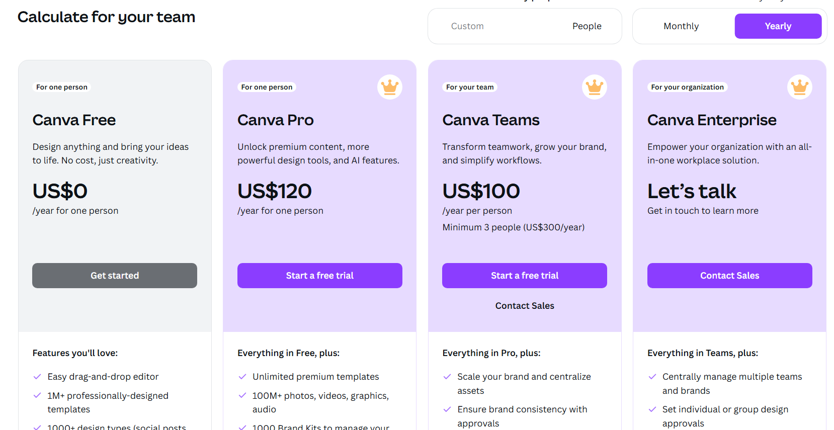 Canva Pricing