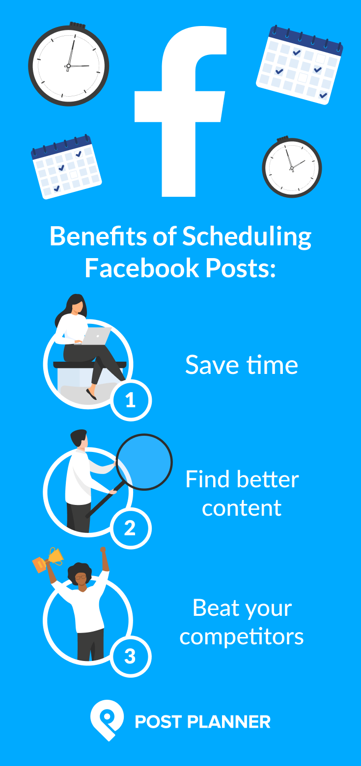 How To Schedule Facebook Posts In 2023 (Fast & Easy)