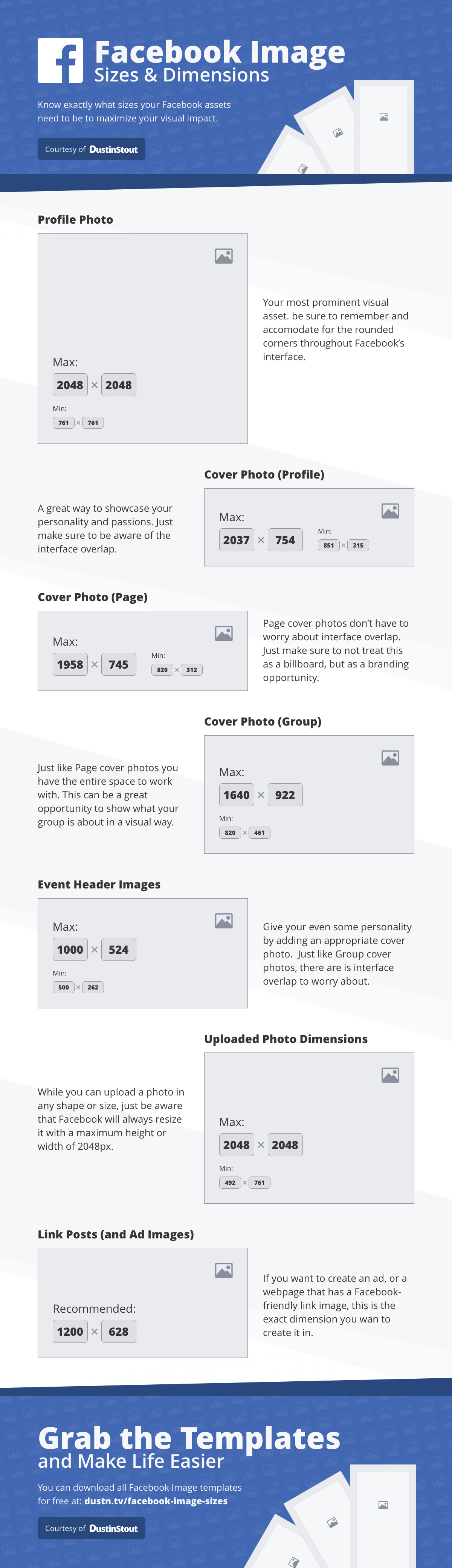 Dimensions Des Publications Facebook Et Tailles Des Images Aide   Ultimate Guide Facebook Image Sizes Dimensions 