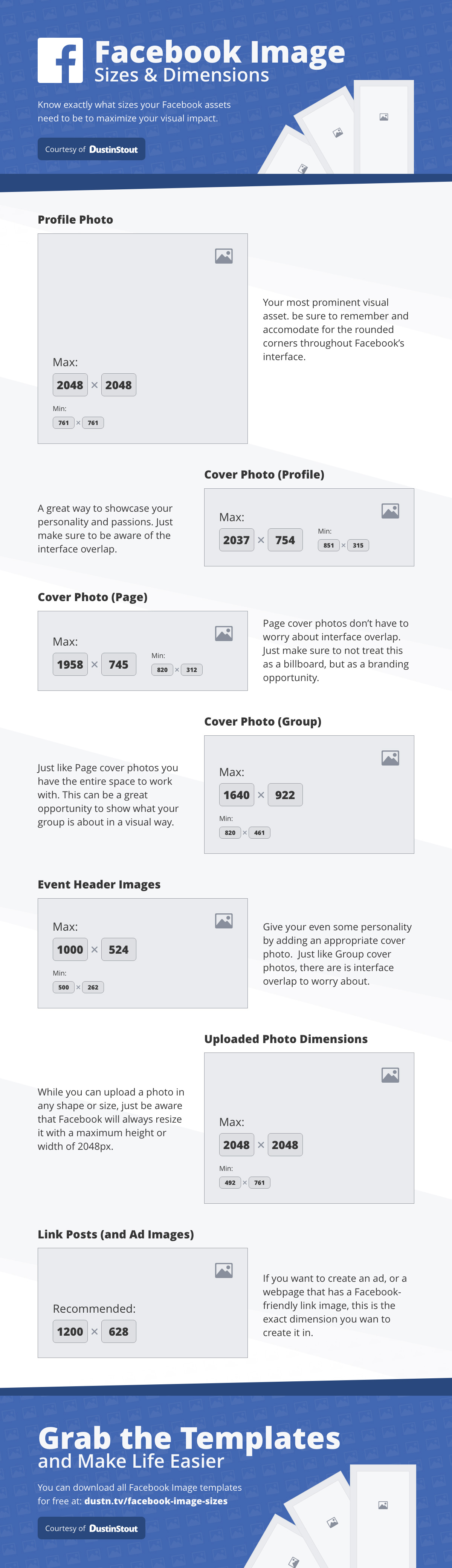 Facebook Post Dimensions & Image Sizes Cheat Sheet 2023